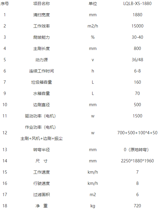 洁路宝麦积扫地机-LQLB-1880