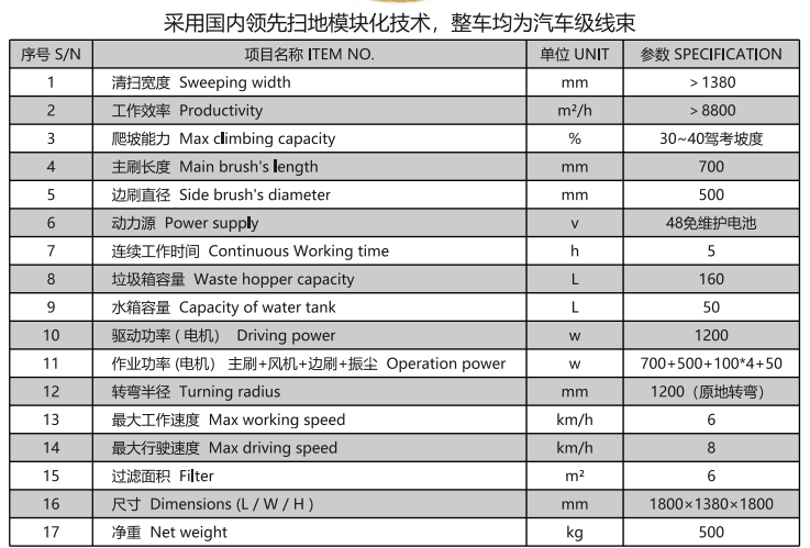 洁路宝驾驶麦积扫地机1400